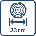 Tırpan Yedek Bıçak Seti 23cm F016800631
