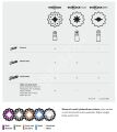 Bosch - Starlock - AIZ 32 AB - BIM Metal İçin Daldırmalı Testere Bıçağı 1'li 2608661688