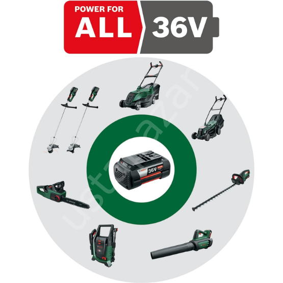 Bosch Akü paketi GBA 36V 4.0Ah F016800346