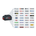 Bosch Professional GLI 18V-1900 (Solo) Akülü Fener 0601446400