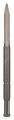 Bosch - Longlife Serisi, TE-S (Hilti) Sistemine uygun Sivri Keski 400 mm 2608690188